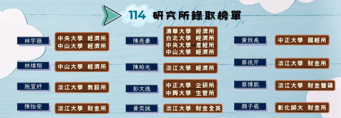 114研究所榜單